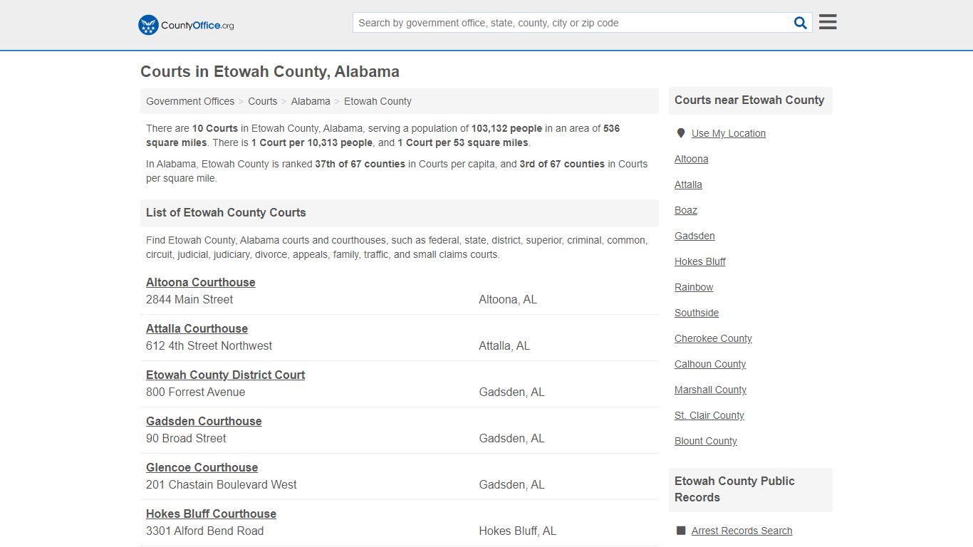 Courts - Etowah County, AL (Court Records & Calendars)